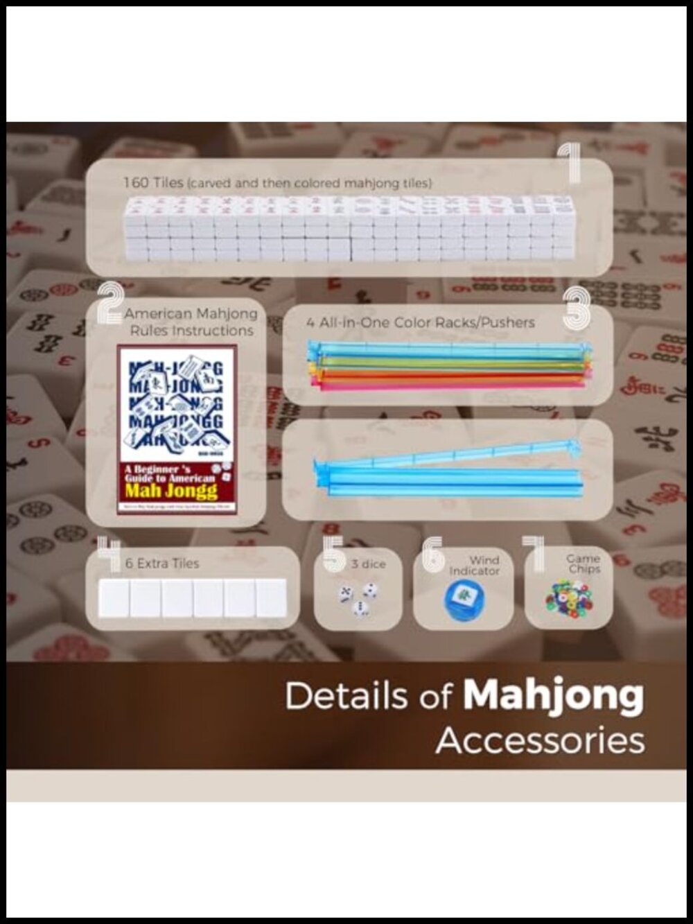 Complete American Mahjong Set with Melamine Tiles, Racks, and Carrying Bag - Picture 3 of 6